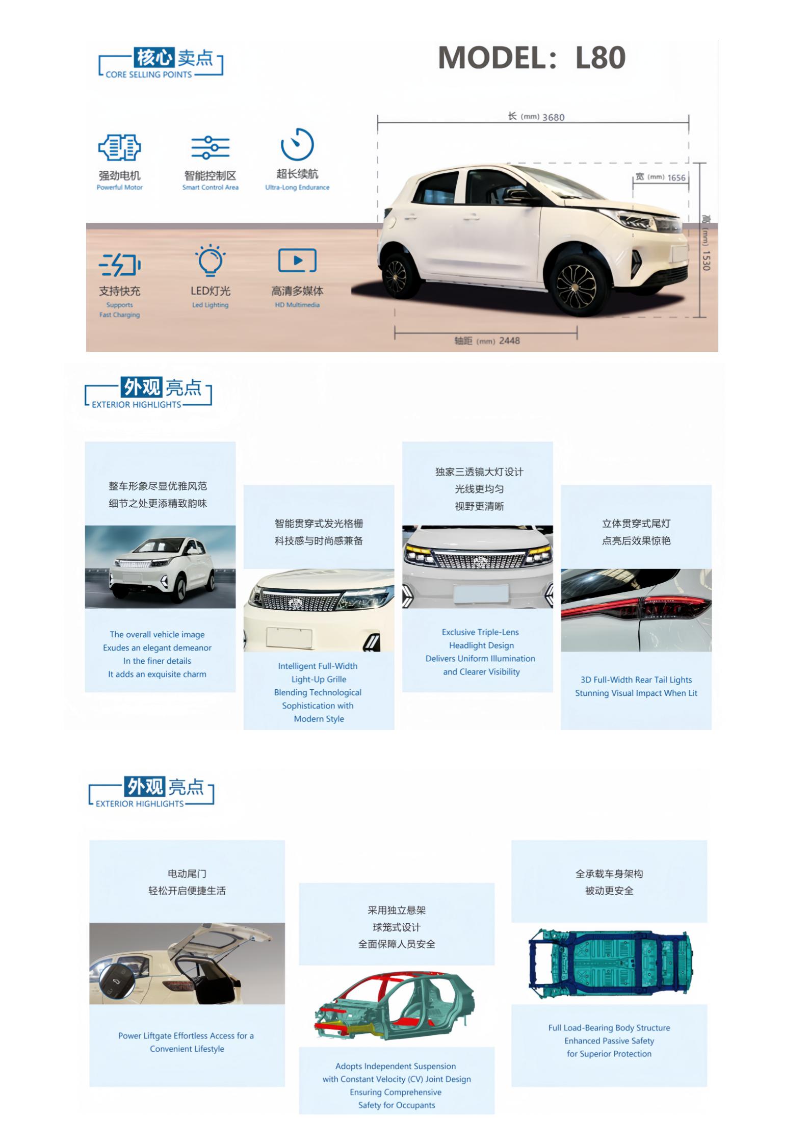L80车型配置表（英文）_02